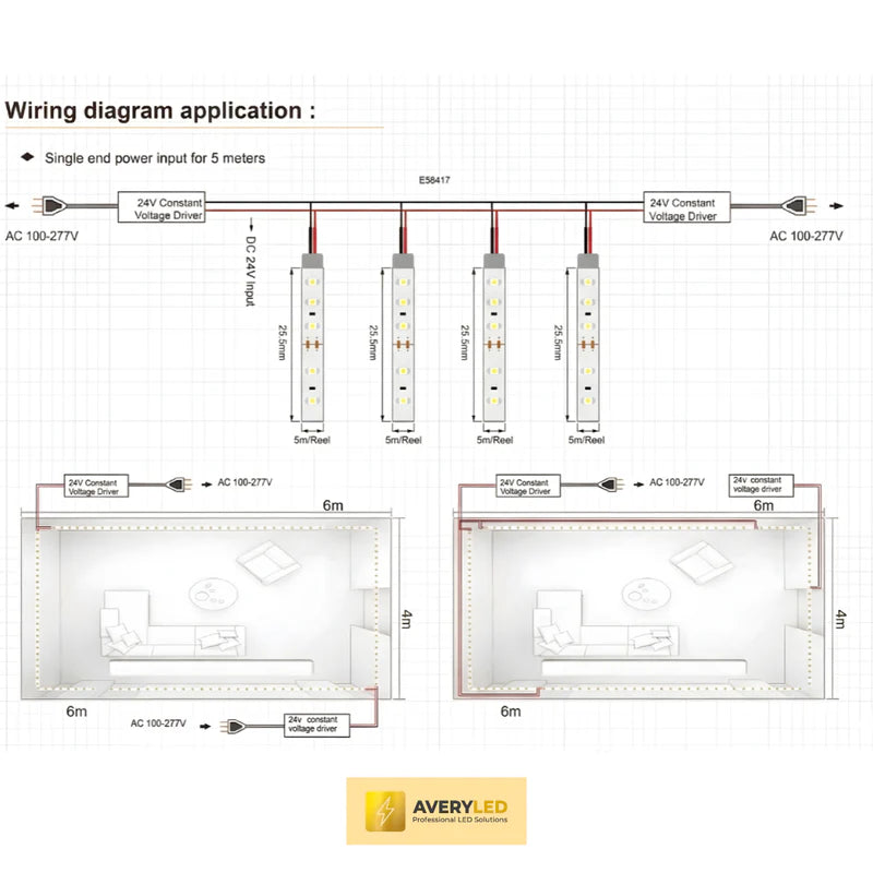 SMD LED Strip Light